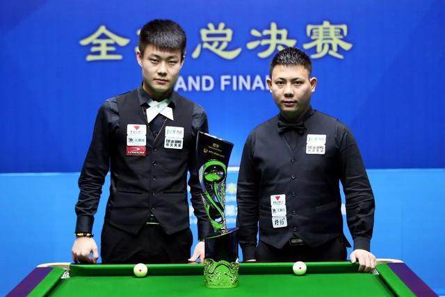 球员调配的 球员调配的