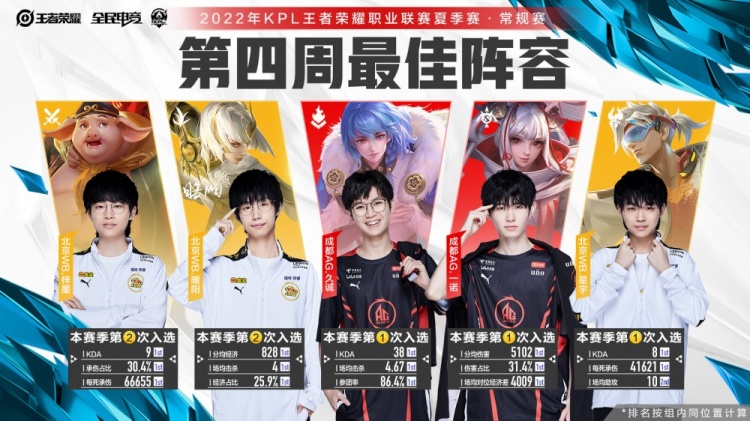 让它更符合 让它更符合